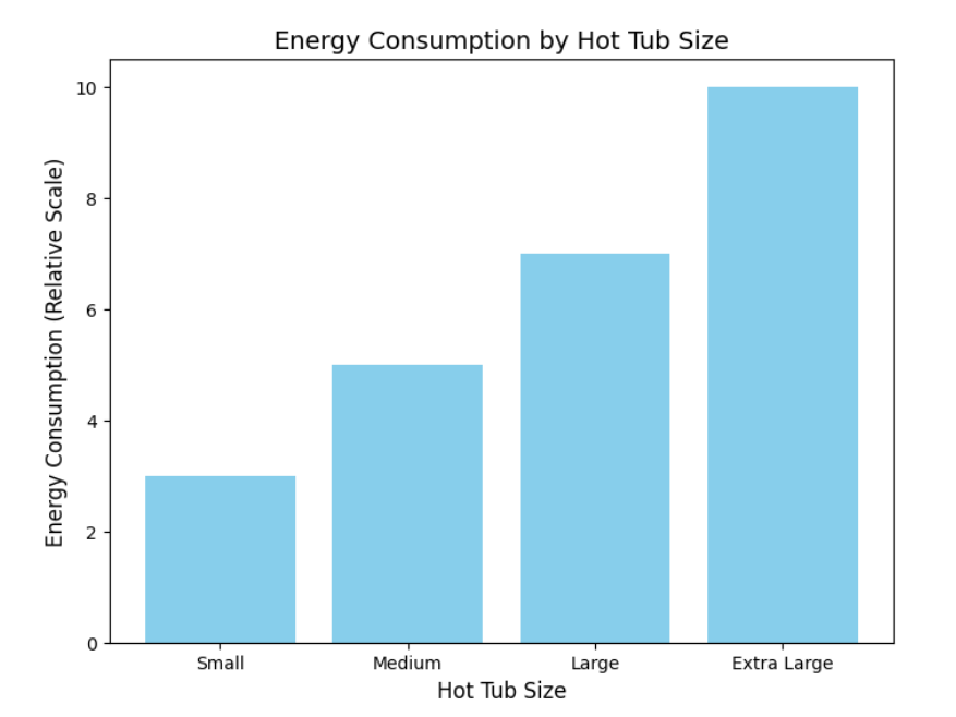Comparison Comparaison